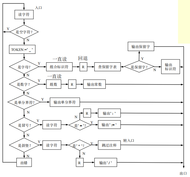 Pasted image 20250918105820.png